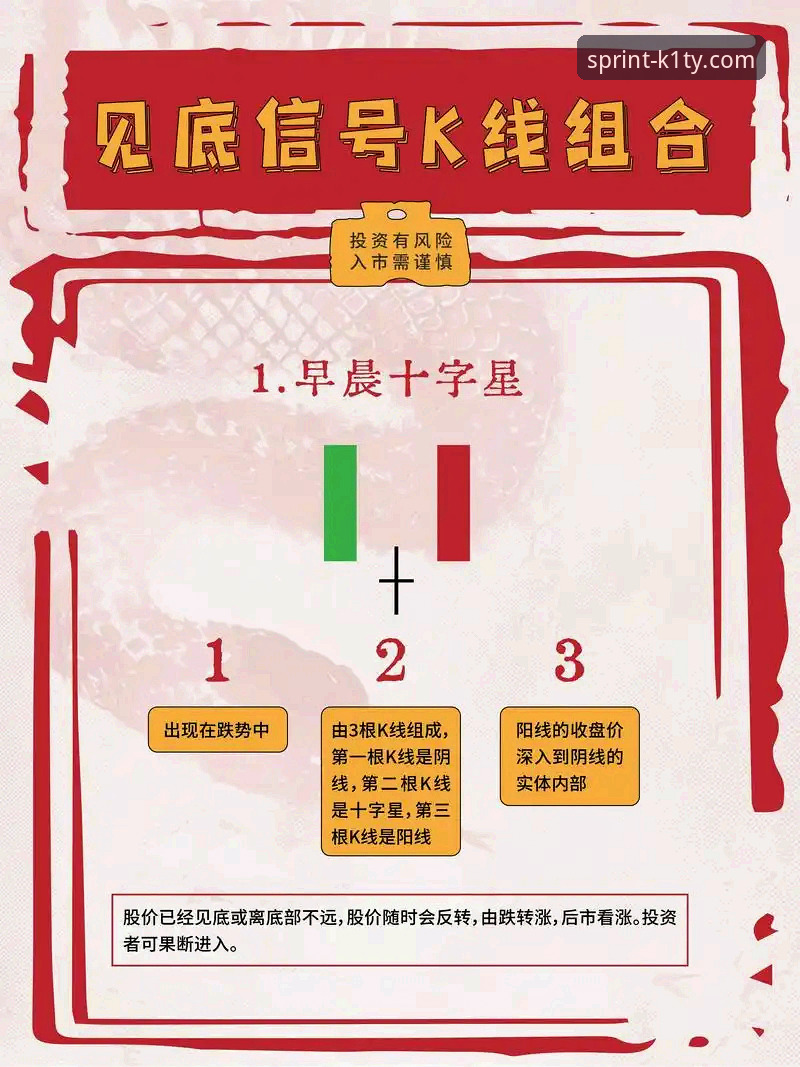 解析K1体育APP靠谱吗常见问题的3个核心维度与5点实用建议